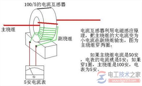 电流互感器与电压互感器如何检测电流？有哪些方式？