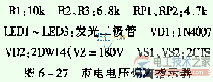 市电电压偏离指示器的电路图解 市电电压偏离指示器的电路图解