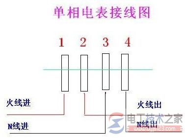 家用电表的接线方式