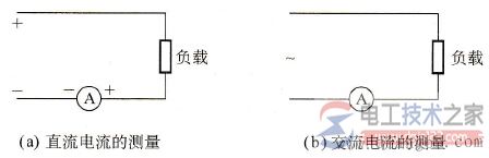 什么是电流表，电流表的结构与作用