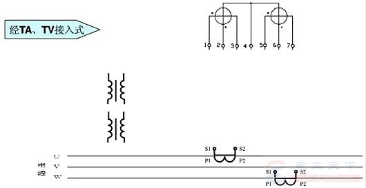 高压三相三线电能表经电压互感器与电流互感器的接线方法