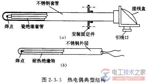 【图】热电式温度传感器的结构_热电式温度传感器的工作原理