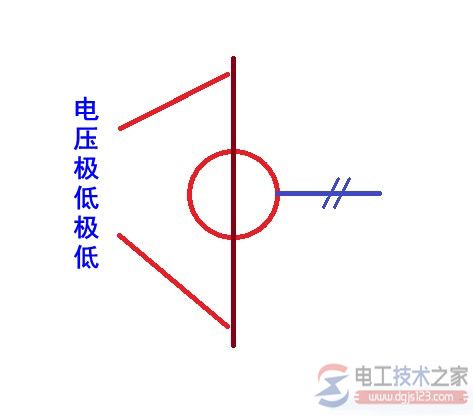 电流互感器不允许开路的主要原因