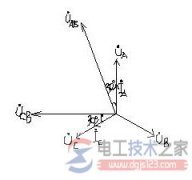 三相三线电度表cos=1时向量图