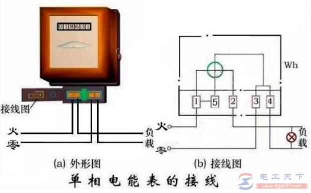 普通家用电表怎么接线，附电表的详细接线方法