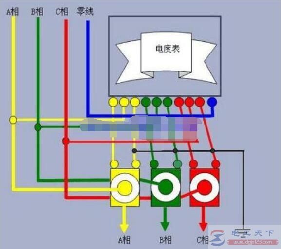 穿心式电流互感器与三相电表接线图及注意事项