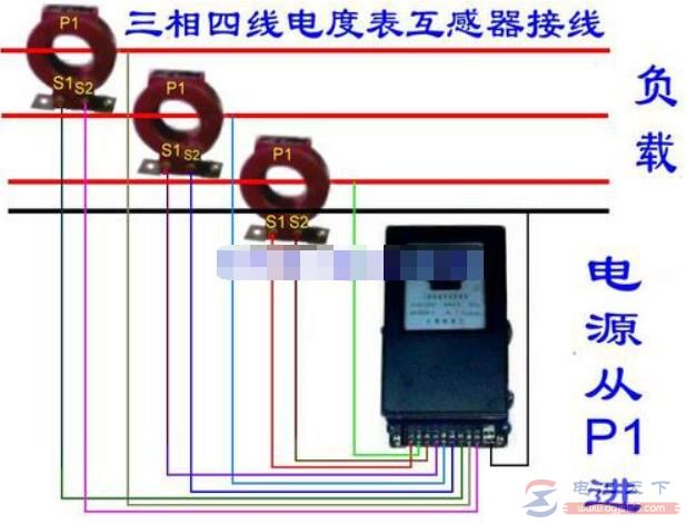穿心式电流互感器与三相电表接线图及注意事项