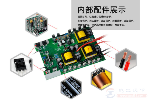 一文看懂逆变器的工作原理 一文看懂逆变器的工作原理