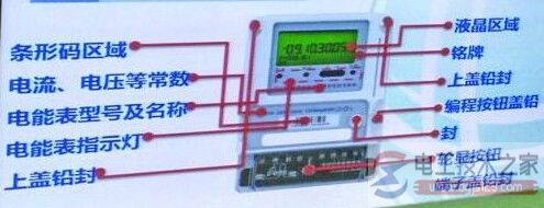 智能电表读数技巧，六步教你看懂智能电表度数