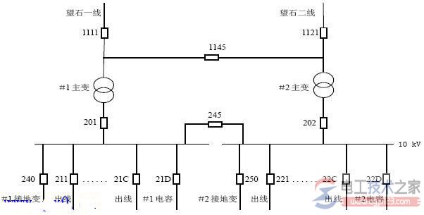 110kv变电站主接线的接线图