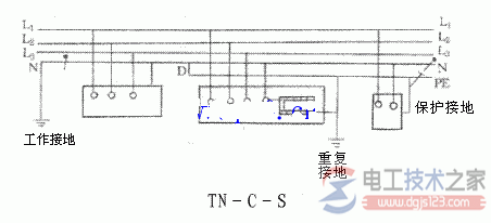 配电箱重复接地线的技术要求 配电箱重复接地线的技术要求