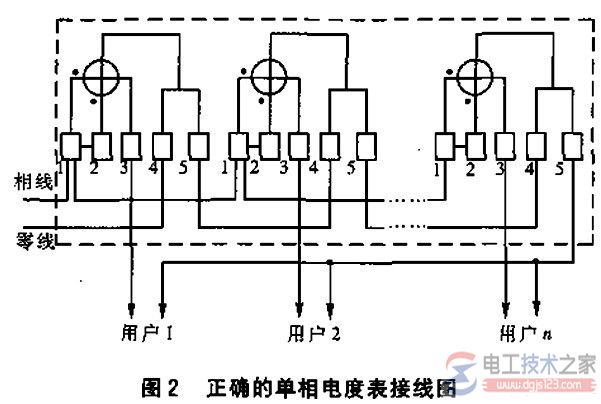 单相电度表内部结构与单相电度表的安装方式