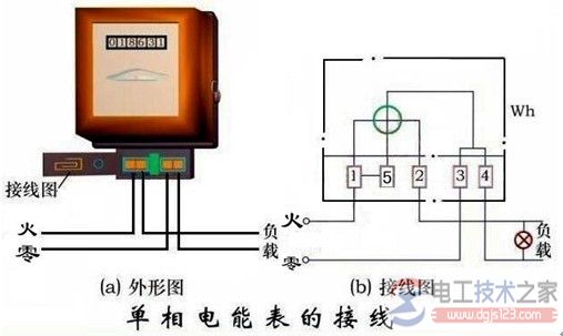 单相电度表内部结构与单相电度表的安装方式