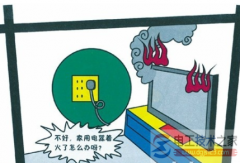 电器设备着火时用什么灭火器好？(图文)