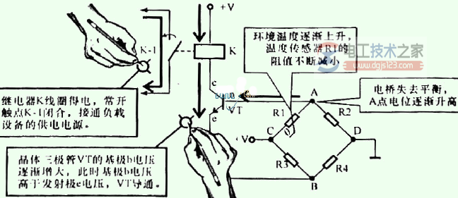 环境温度升高时温度传感器如何控制温度？