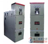 高压一次设备分类及功能说明