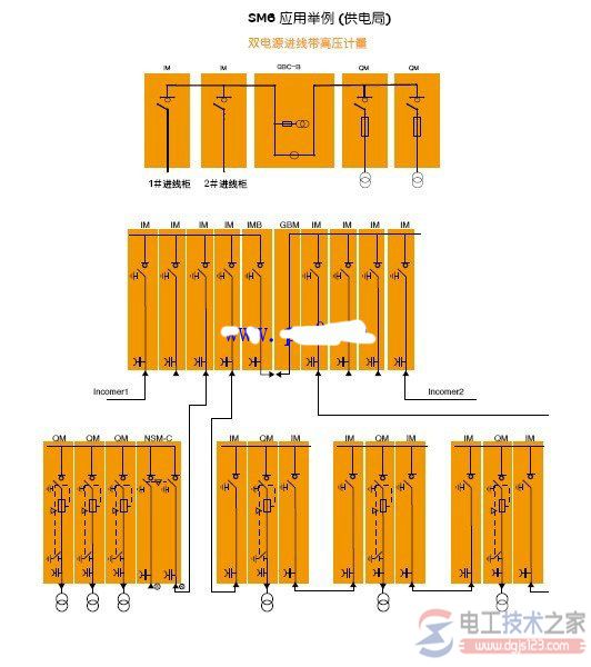 工矿配电站(供电局)双电源进线带高压计量方法