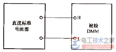 检定数字多用表直流电流的常用方法图解