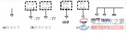 电气电路图中的地线符号含义