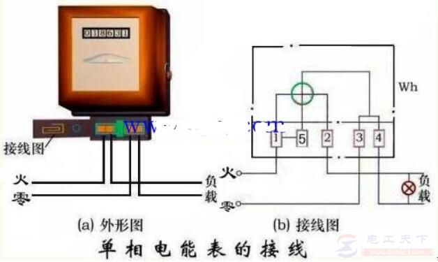 家用单相电表的接线说明