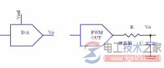 电流变送器的工作原理与电路分析