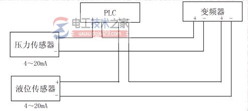 传感器设计的细节问题