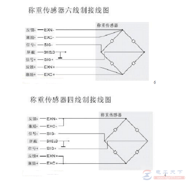 称重传感器怎么接线，六线制和四线制接线方法