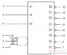 74hc138怎么组成16线译码器