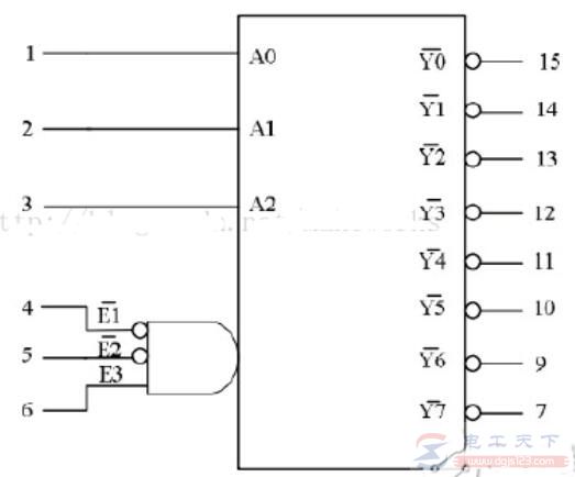 74hc138怎么组成16线译码器