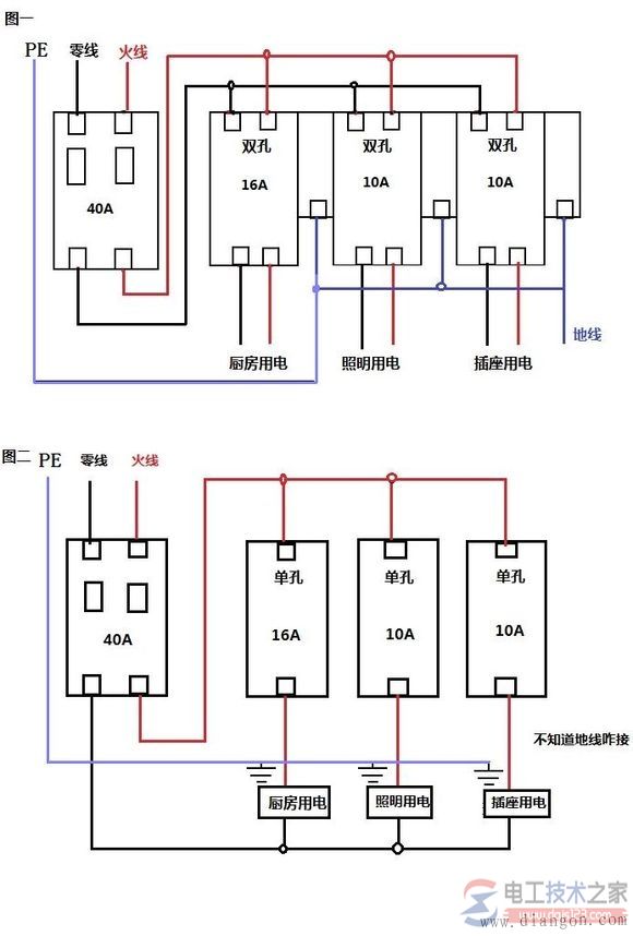 空气开关与插座零线火线地线的接线图解