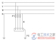 三大供电系统TN、TT、IT系统的特点及安装要求