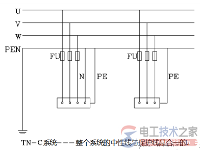 三大供电系统TN、TT、IT系统的特点及安装要求 三大供电系统TN、TT、IT系统的特点及安装要求