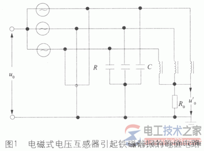 电压互感器铁磁谐振什么原因，电压互感器铁磁谐振预防措施