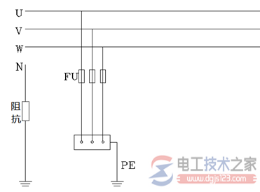 三大供电系统TN、TT、IT系统的特点及安装要求 三大供电系统TN、TT、IT系统的特点及安装要求
