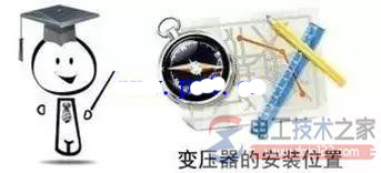 电力配电变电器常用知识（多图）