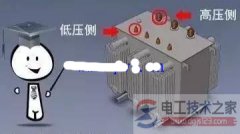 电力配电变电器常用知识（多图）