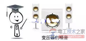 电力配电变电器常用知识（多图）