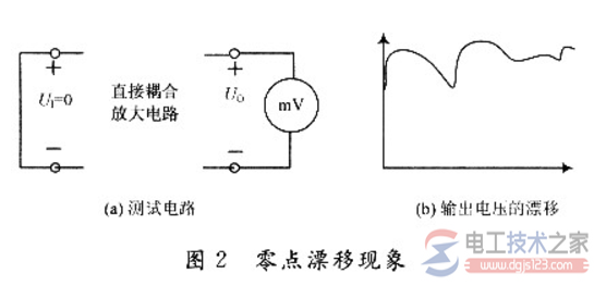 三相四线制与零点漂移的形成原因(图文)