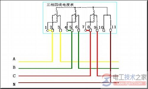 三相四线电表接线图接线方法(有无互感器的接线方式)