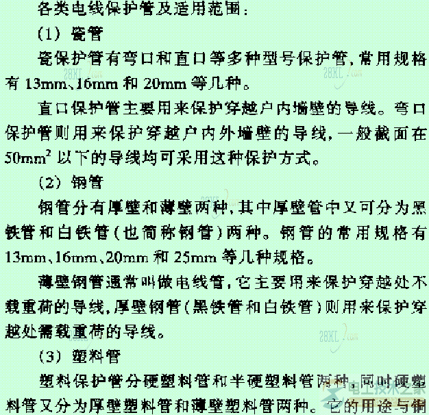 照明线路电线保护管的安装方法及要求