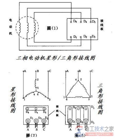 三相电机怎么接地线？三相电机地线连接方法