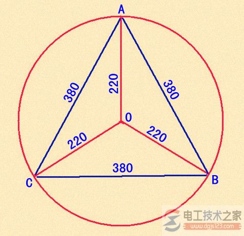 线电压与相电压的区别图解 线电压与相电压的区别图解
