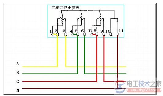 三相四线电度表如何接线？电流互感器与三相四线电表接线图