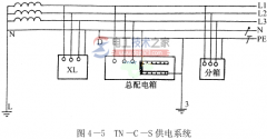 TN-C-S方式供电系统功能图解