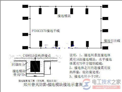 防雷接地网怎么制作？防雷接地网制作方法图解