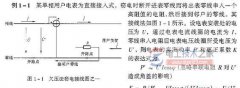 常见窃电手法有哪些？