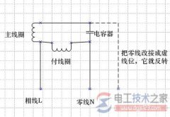 电机反转怎么办，电动机能反转吗？