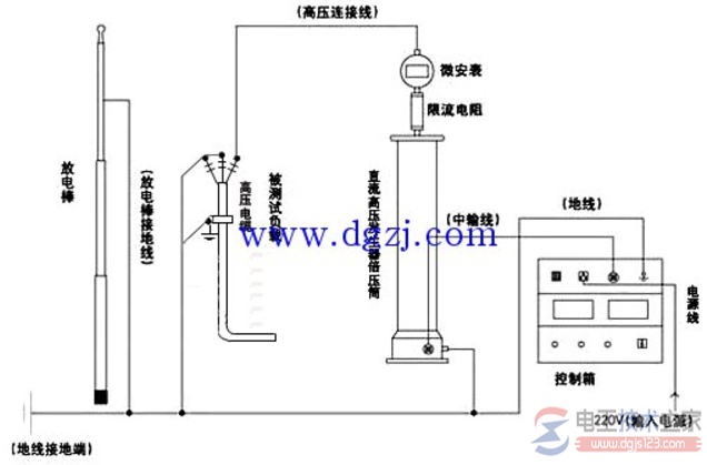 防雷器的安装接线图，防雷器这么装没毛病