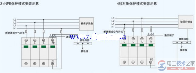 防雷器的安装接线图，防雷器这么装没毛病