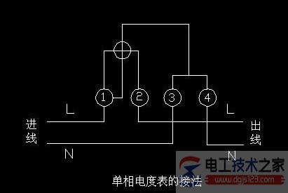 电度表的接线图接线方法大全(单相电表与三相四线电表接线)